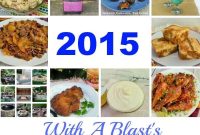 Top 10 Most Popular Posts of 2015