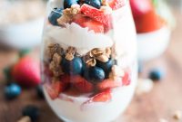Fruit and Yogurt Granola Parfait Recipe