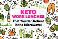 7 Keto Work Lunches That Reheat in the Microwave