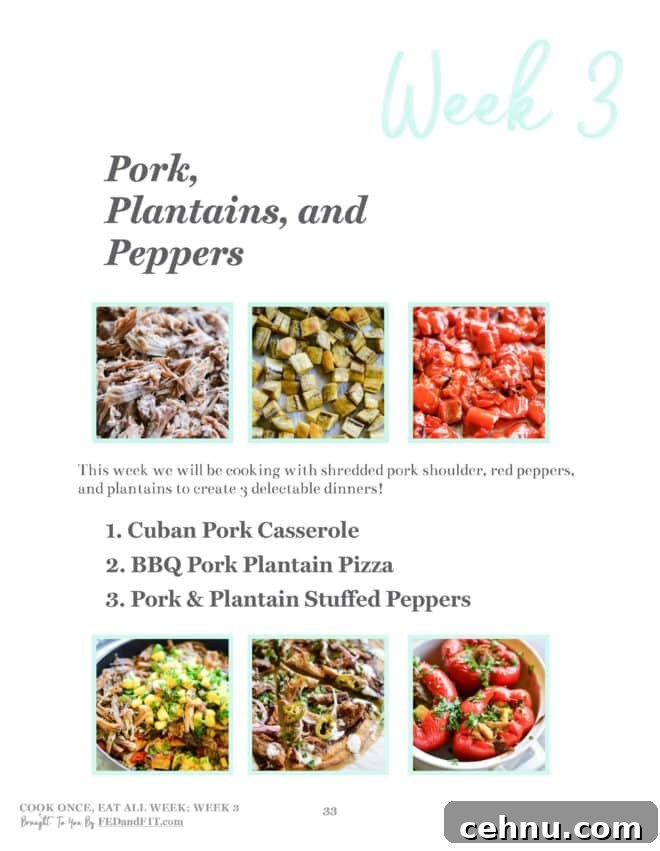 cook once eat all week meal prep method