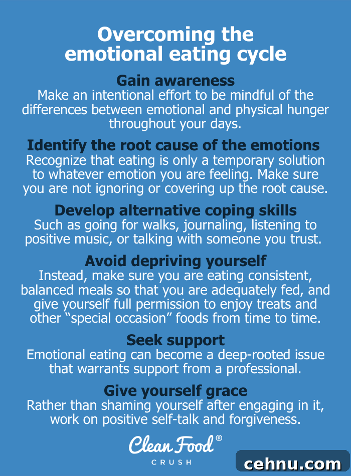 Emotional eating graphic