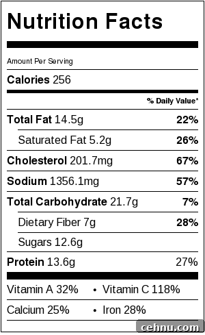 shakshuka_soup_nutrition_information